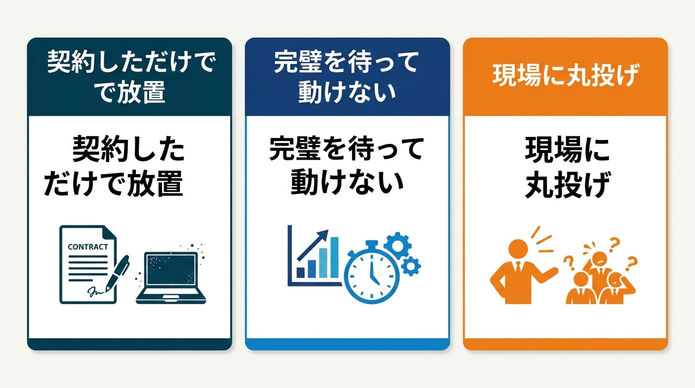 中小企業がAI導入でつまずく3つのパターンを並べた図解